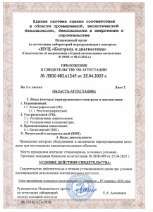 Приложение к свидетельству об аттестации. (Наименование объектов контроля, методы неразрушающего контроля, виды деятельности) Лист 2